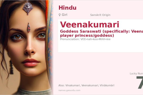 Veenakumari Name Meaning — Goddess Saraswati, Origin & Details (2025)