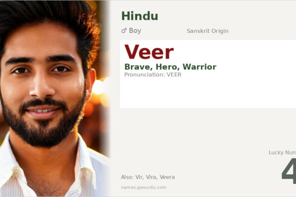 Veer Name Meaning — Origin, Gender & Details (2025)