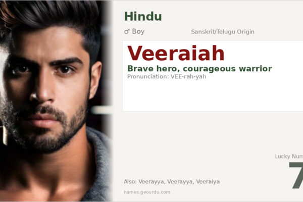 Veeraiah Name Meaning — Origin, Gender & Details (2025)