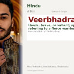 Veerbhadra Name Meaning and Details
