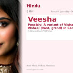 Veesha Name Meaning and Details