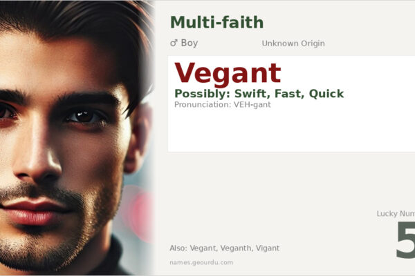 Vegant Name Meaning — Origin, Gender & Details (2025)