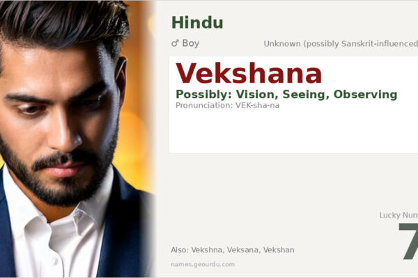 Vekshana Name Meaning — Origin, Gender & Details (2025)