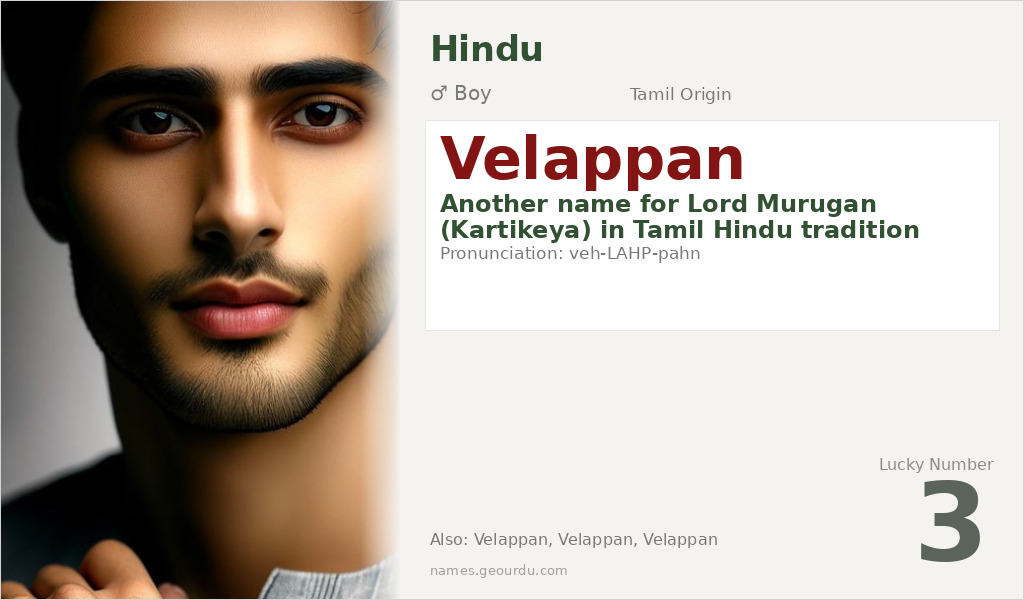 Velappan Name Meaning and Details