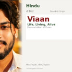 Viaan Name Meaning and Details