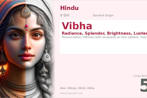 Vibha Name Meaning — Sanskrit Origin, Girl Name & Details (2025)