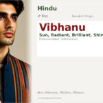 Vibhanu Name Meaning and Details