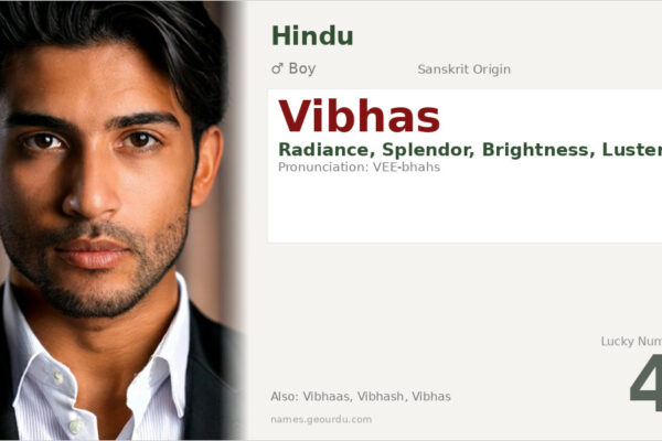 Vibhas Name Meaning — Sanskrit Origin, Boy Gender & Details (2025)