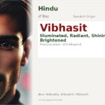 Vibhasit Name Meaning and Details