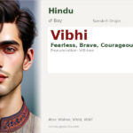 Vibhi Name Meaning and Details