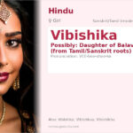 Vibishika Name Meaning and Details