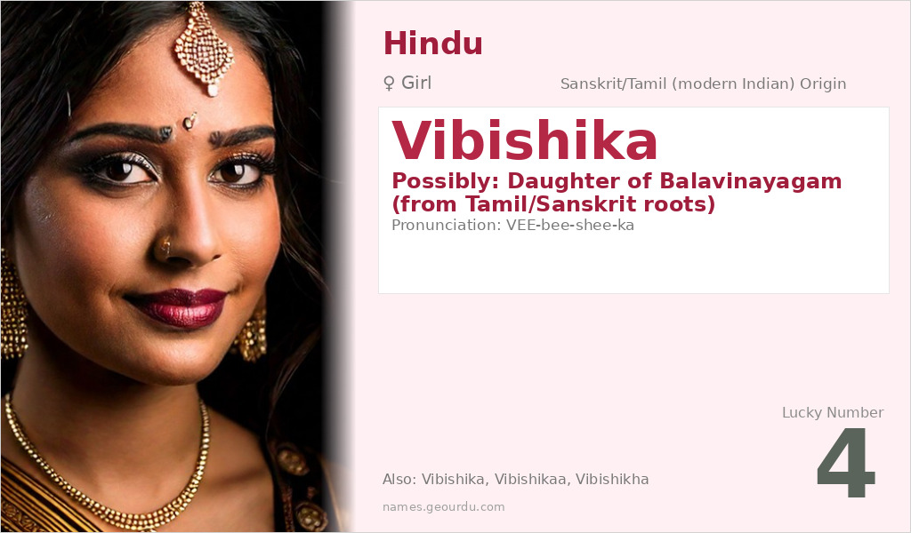 Vibishika Name Meaning and Details