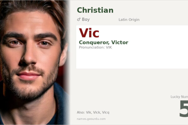 Vic Name Meaning — Latin Origin, Boy Name & Details (2025)