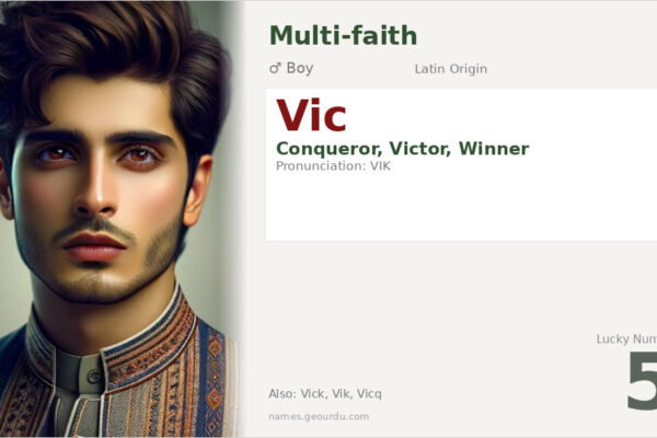 Vic Name Meaning — Latin Origin, Boy Name & Details (2025)