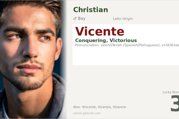 Vicente Name Meaning — Latin Origin, Boy Name & History (2025)