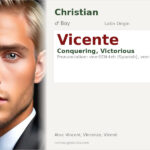 Vicente Name Meaning and Details