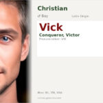 Vick Name Meaning and Details