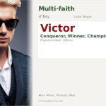 Victor Name Meaning and Details