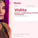Vidita Name Meaning and Details
