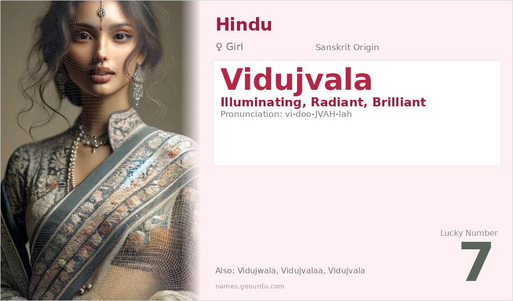 Vidujvala Name Meaning and Details