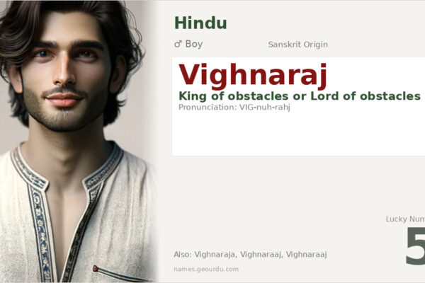 Vighnaraj Meaning — Sanskrit Origin, Hindu Boy Name & Details (2025)