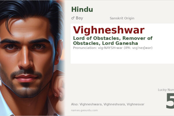 Vighneshwar Name Meaning — Sanskrit Origin, Hindu Boy Name & Details (2025)