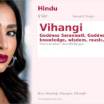 Vihangi Name Meaning and Details