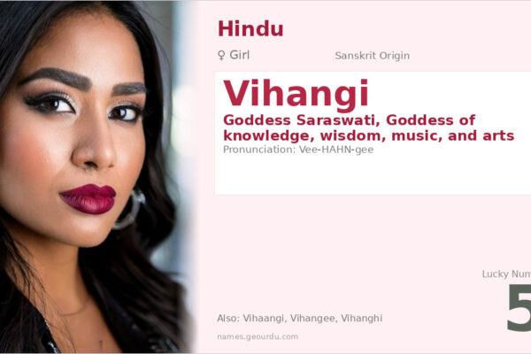 Vihangi Name Meaning — Goddess Saraswati, Origin & Details (2025)