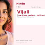 Vijali Name Meaning and Details