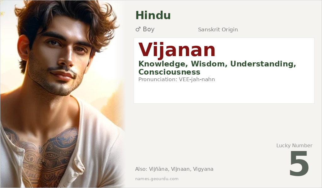 Vijanan Name Meaning and Details
