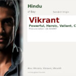 Vikrant Name Meaning and Details