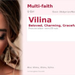 Vilina Name Meaning and Details