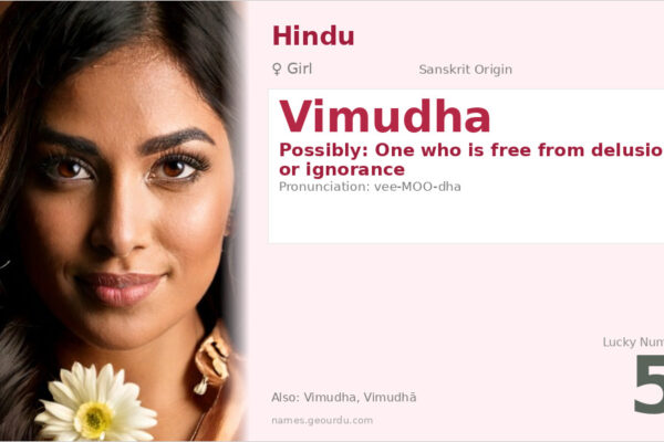 Vimudha Meaning — Origin, Gender & Details (2025)