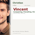 Vincent Name Meaning and Details
