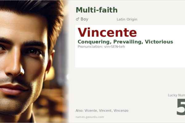 Vincente Name Meaning — Latin Origin, Boy Name & Details (2025)