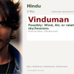 Vinduman Name Meaning and Details