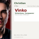 Vinko Name Meaning and Details