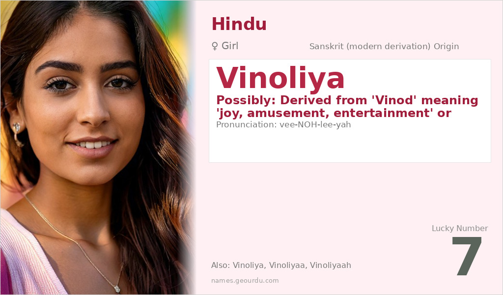 Vinoliya Name Meaning and Details