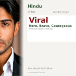 Viral Name Meaning and Details