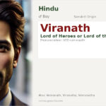 Viranath Name Meaning and Details
