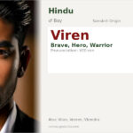 Viren Name Meaning and Details