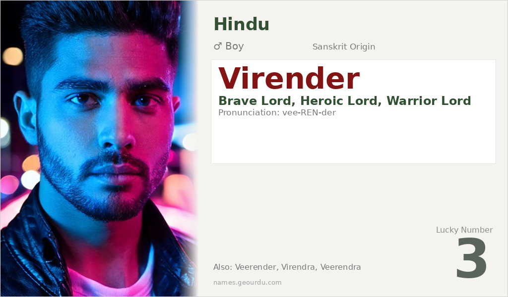 Virender Name Meaning and Details