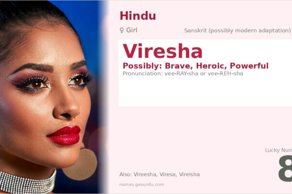 Viresha Name Meaning — Origin, Gender & Details (2025)