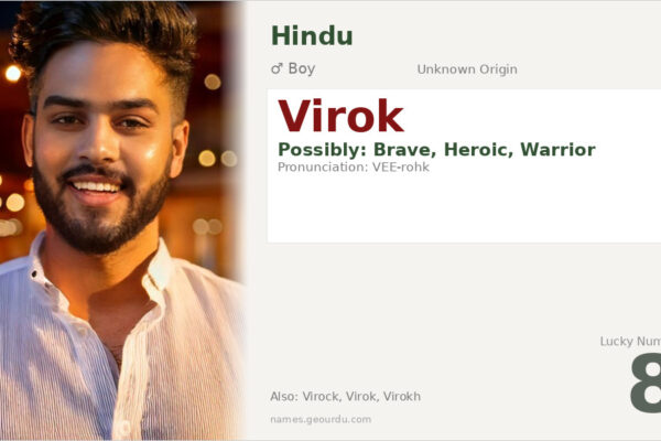 Virok Name Meaning — Origin, Gender & Details (2025)