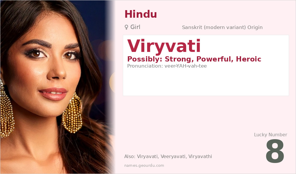 Viryvati Name Meaning and Details