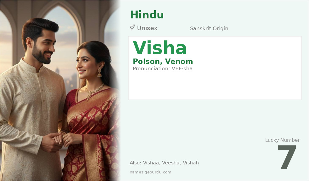 Visha Name Meaning and Details