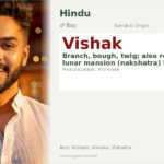 Vishak Name Meaning and Details