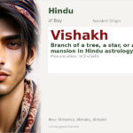 Vishakh Name Meaning and Details