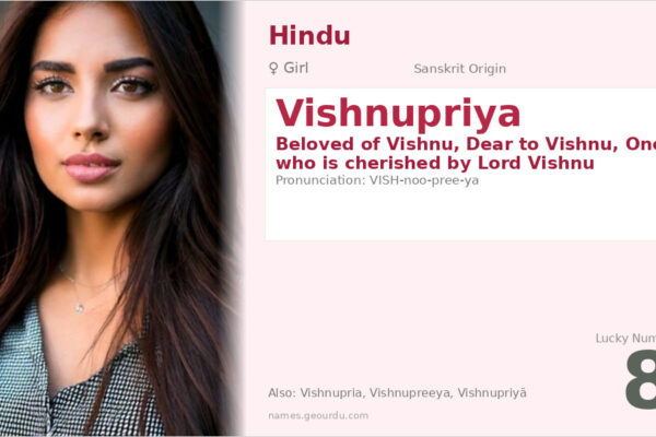 Vishnupriya Meaning — Sanskrit Origin, Girl Name & Details (2025)