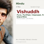 Vishuddh Name Meaning and Details